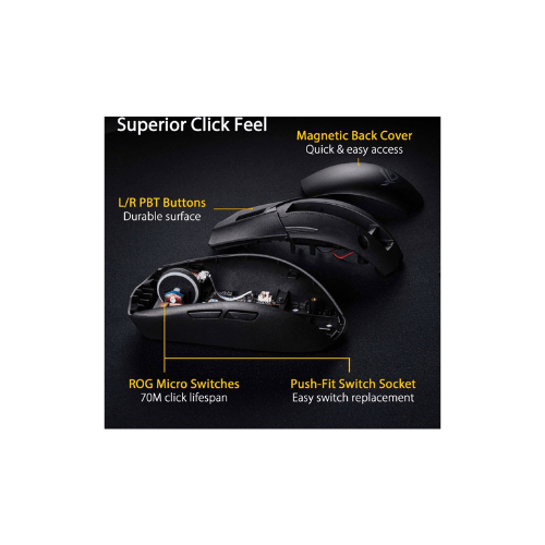 ASUS ROG Strix Impact III Wireless Ultralight 57g Gaming Mouse ROG SpeedNova Wireless 2.4 GHz & Bluetooth Aim Point Optical Sensor 36,000 dpi Omni Receiver Black - Gamez Geek