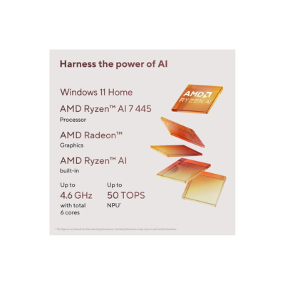 Asus Zenbook 14 OLED AMD Ryzen AI 7 445 32GB RAM 1TB SSD 14 Inch OLED WUXGA AMD Radeon Graphics Windows 11 Home English Arabic Keyboard Black 1 year Warranty | UM3406GA-QD031W.
